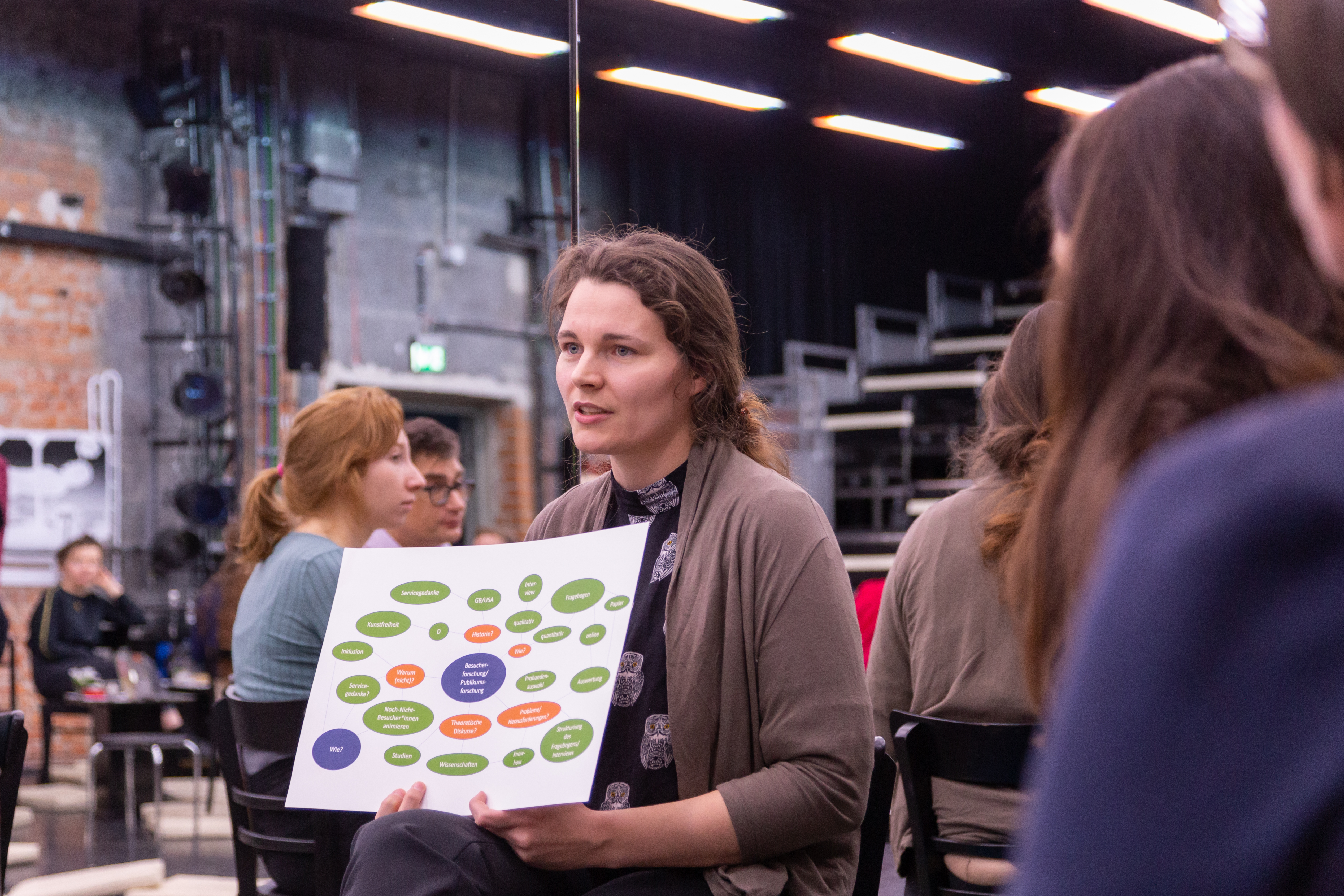 Hanna van der Heijden berichtet über Seminarinhalte aus dem Forschungsseminar "Institutionelle Ästhetik", Februar 2020. Foto: Melanie Lehwald